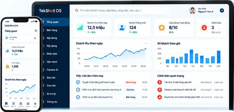 TekShot OS overview on a computer and a phone